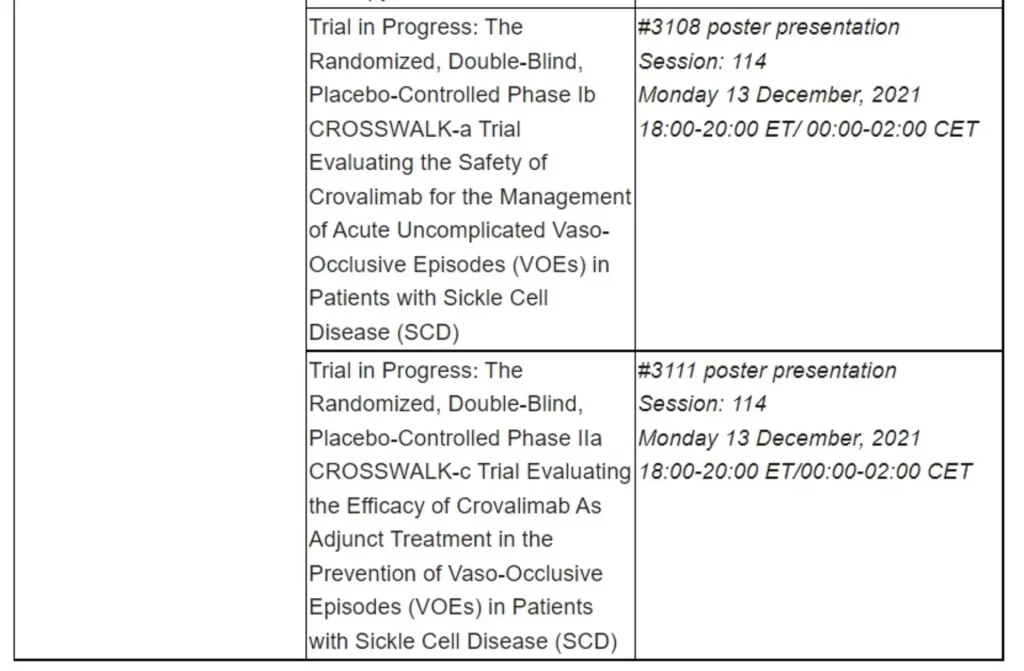 Roche to present new pivotal data at ASH 2021 from broad and comprehensive portfolio, challenging treatment standards for people with blood disorders