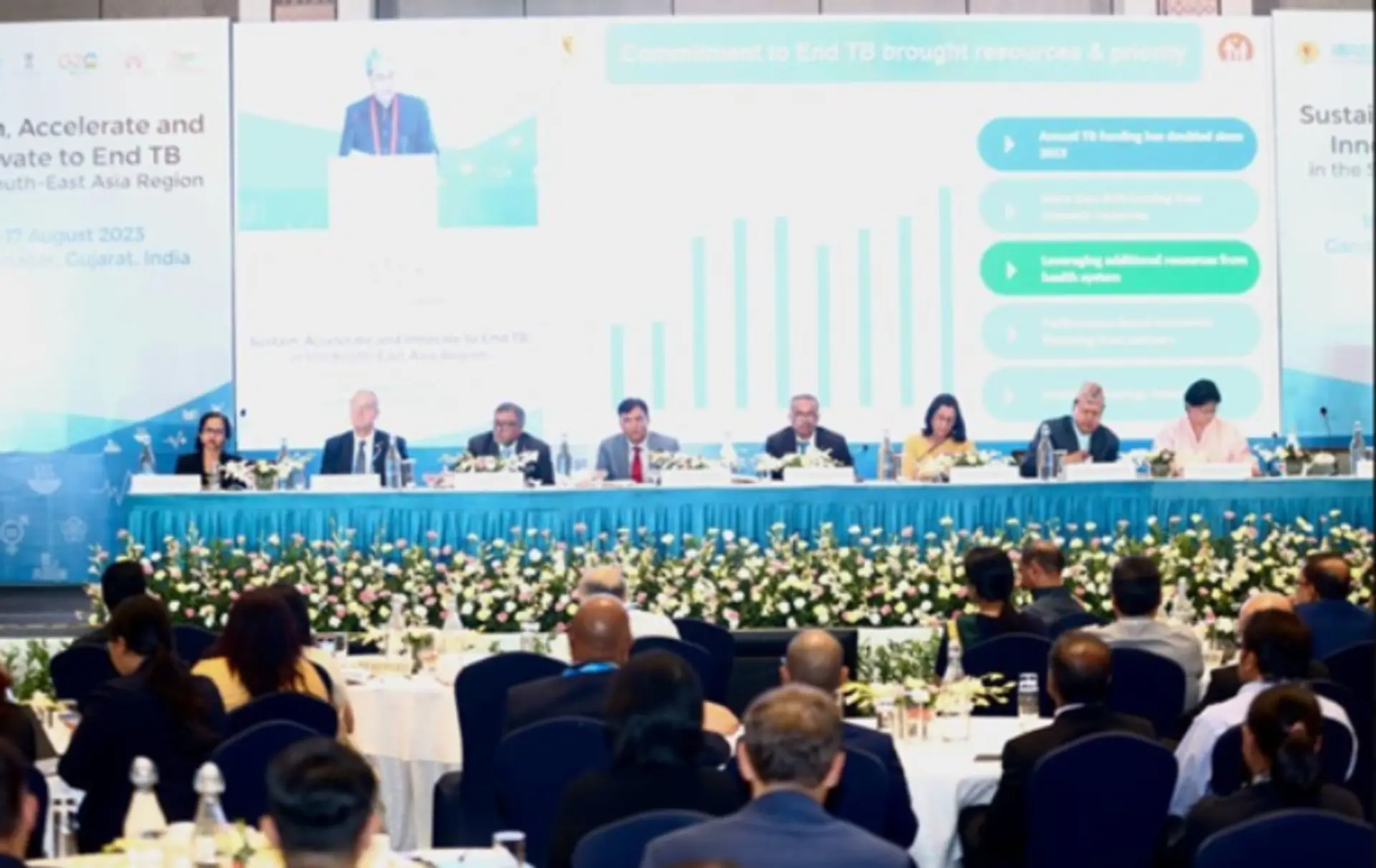 Union Health Minister Dr. Mansukh Mandaviya delivers keynote address at the Ministerial meeting – Sustain, Accelerate and Innovate to end TB in the South-East Asia Region