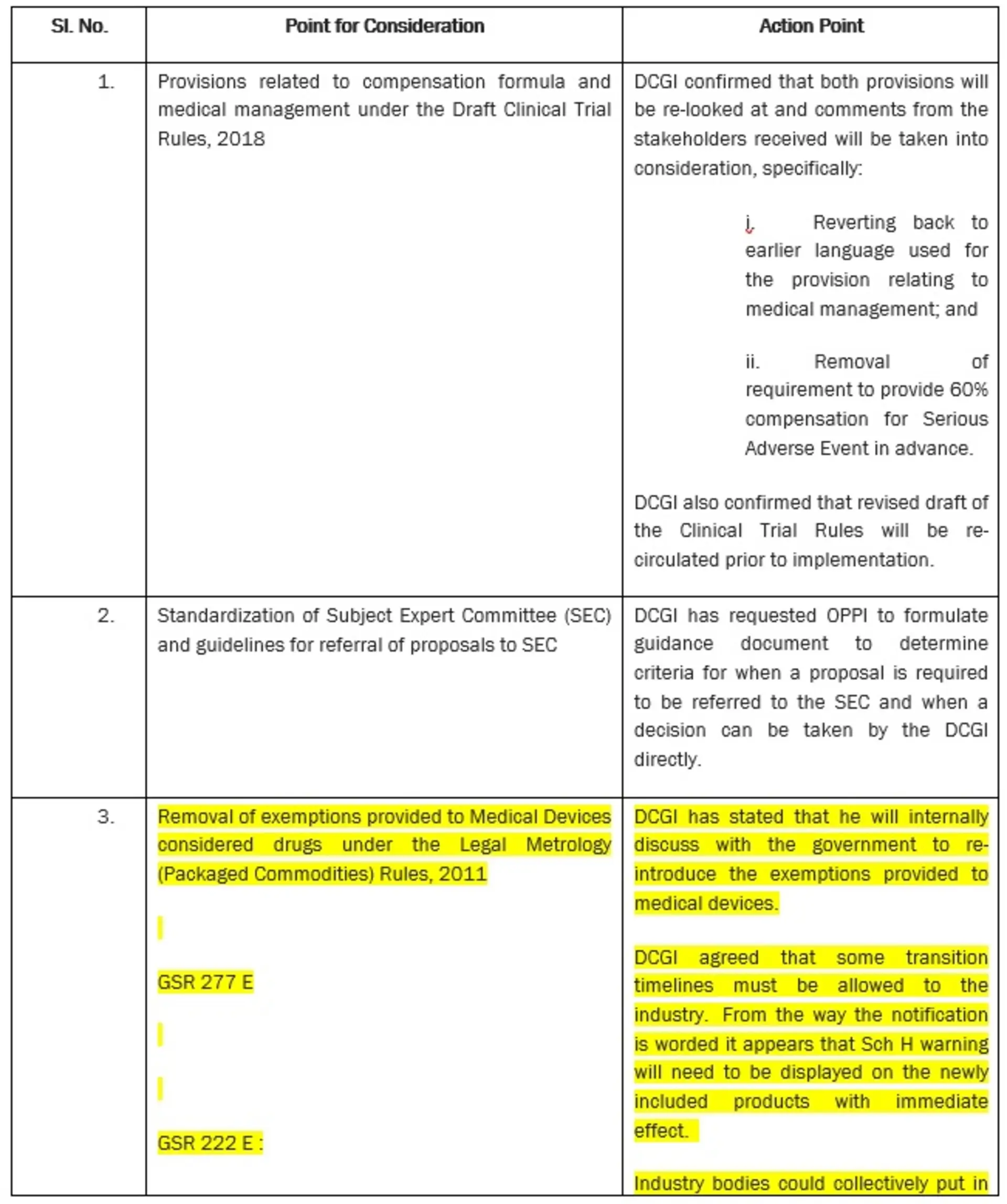 LSW Roundtable 4th Edition with Dr. R K Vats, Addl. Secretary, Ministry of Health & Family Welfare, and Dr. S Eswara Reddy, DCGI, April 5, 2018, The Orchid Hotel, Mumbai