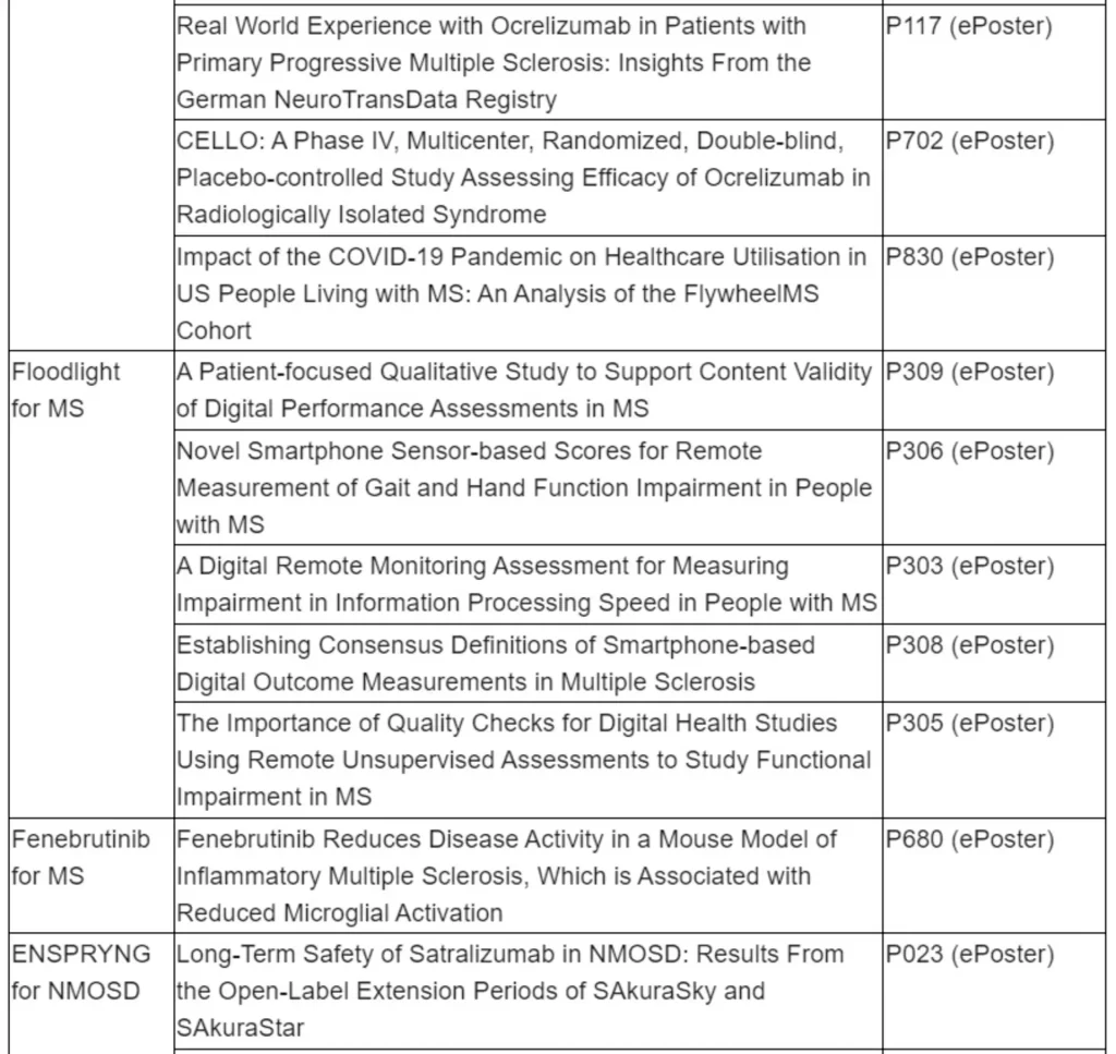 Roche to present new data on OCREVUS in multiple sclerosis and ENSPRYNG in neuromyelitis optica spectrum disorder at ECTRIMS 2021