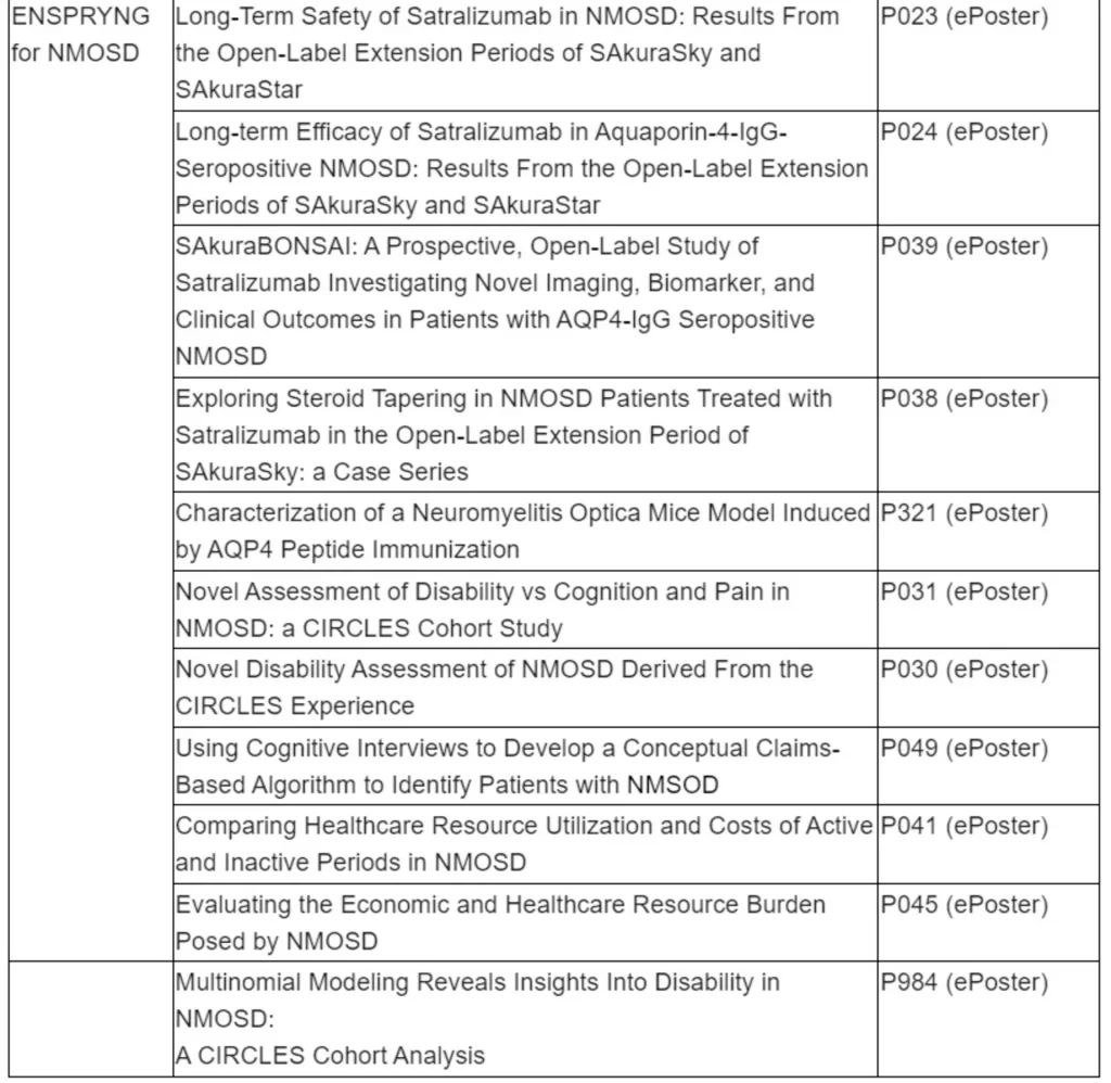 Roche to present new data on OCREVUS in multiple sclerosis and ENSPRYNG in neuromyelitis optica spectrum disorder at ECTRIMS 2021
