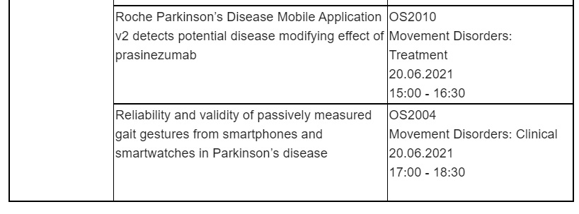 Roche announces data at EHA2021 reinforcing efficacy of Venclexta/Venclyxto combinations in chronic lymphocytic leukaemia and acute myeloid leukaemia