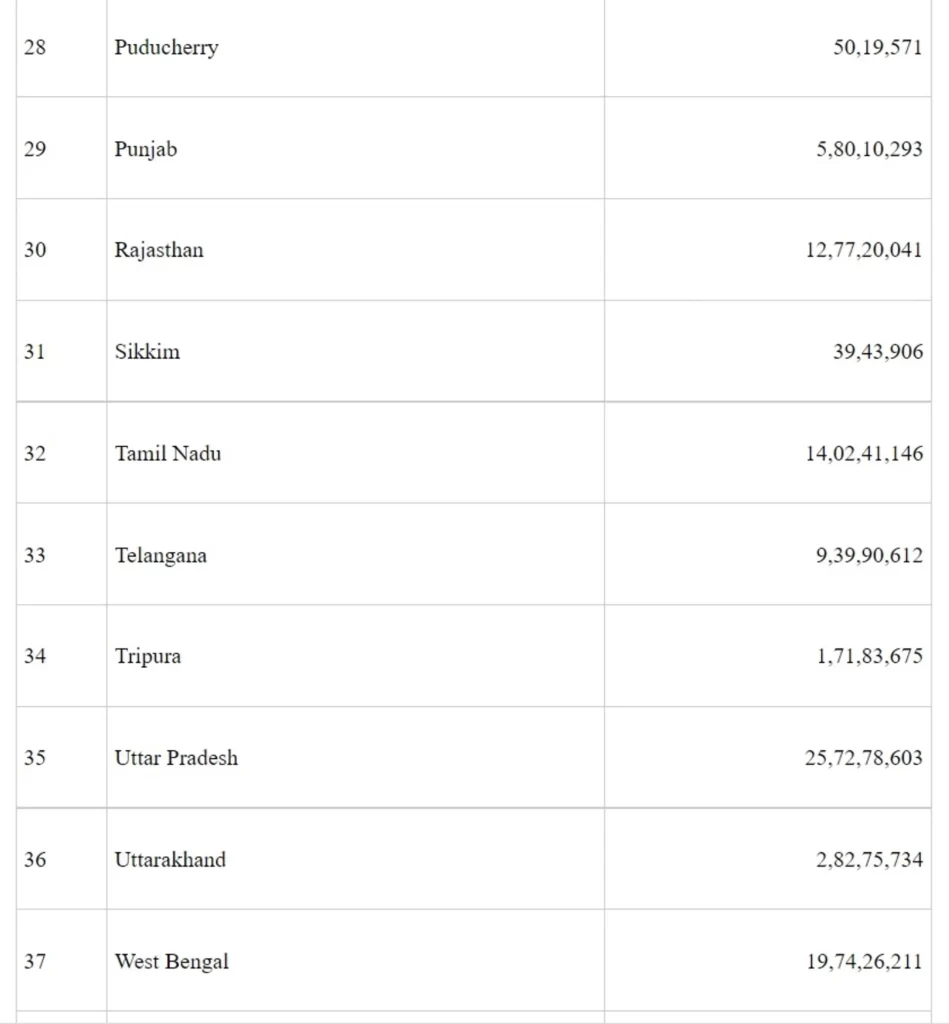 Improving Health Care Systems in Rural and Remote Areas