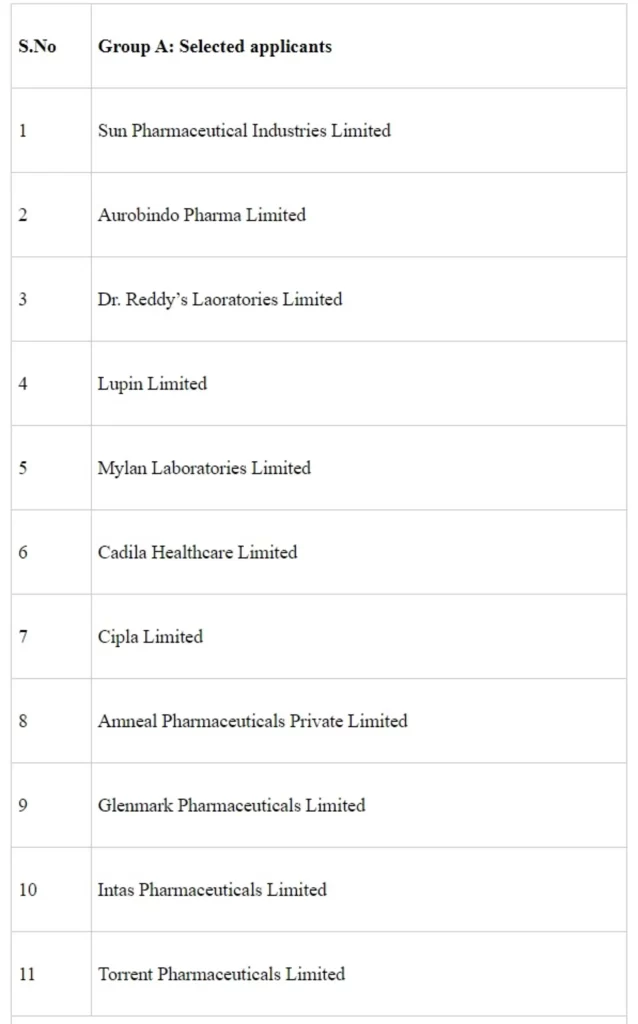 Production Linked Incentive (PLI) scheme for the Pharmaceutical Sector
