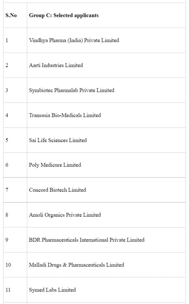 Production Linked Incentive (PLI) scheme for the Pharmaceutical Sector